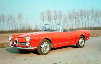 1962 Alfa Romeo 2600 Spider