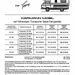 1984-04_preisliste_karmann_gipsy.pdf