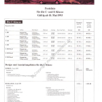 1993-05_preisliste_mercedes-benz_e-klasse-limousine_e-klasse-t-limousine_e-klasse-coupe_e-klasse-cabriolet.pdf
