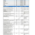 2001-01_preisliste_mercedes-benz_c-klasse-limousine.pdf