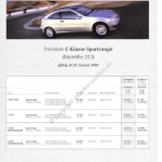 2001-01_preisliste_mercedes-benz_c-klasse-sportcoupe.pdf