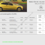 2002-01_preisliste_mercedes-benz_c-klasse-sportcoupe.pdf