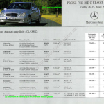 2002-03_preisliste_mercedes-benz_c-klasse-limousine.pdf