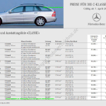 2003-04_preisliste_mercedes-benz_c-klasse-t-modell.pdf