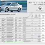 2003-09_preisliste_mercedes-benz_c-klasse-limousine.pdf