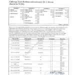 2012-07_rad-reifenkombinantionen_mercedes-benz_c-klasse.pdf