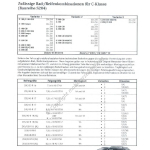 2012-09_rad-reifenkombinantionen_mercedes-benz-c-klasse-t-modell.pdf