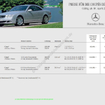 2004-04_preisliste_mercedes-benz_cl-klasse-coupe.pdf