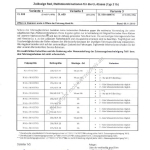 2010-11_rad-reifenkombinantionen-mercedes-benz_cl-klasse.pdf