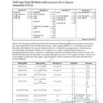 2012-04_rad-reifenkombinantionen_mercedes-benz_e-klasse.pdf