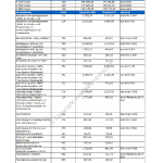 1996-02_preisliste_mercedes-benz_s-klasse-coupe.pdf