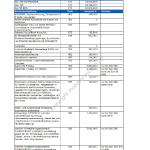 2004-01_preisliste_mercedes-benz_slk-klasse.pdf