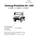 2004-01_preisliste_mercedes-benz_unimog_u3000_u4000_u5000.pdf