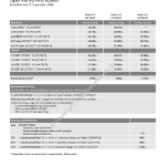 2005-09_preisliste_opel_vectra-first-edition.pdf