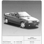 1992-05_preisliste_renault_19-cabriolet.pdf