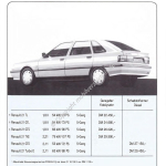 1989-08_preisliste_renault_21-fliessheck.pdf