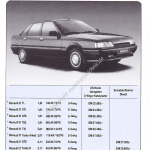 1990-02_preisliste_renault_21-stufenheck.pdf