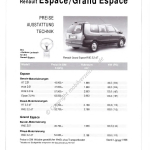 1998-01_preisliste_renault_espace_grand-espace.pdf