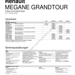2020-01_preisliste_renault_megane_grandtour_ch.pdf