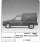1992-04_preisliste_renault_rapid-transporter.pdf