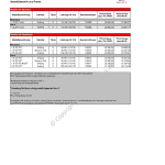 2009-05_preisliste_seat_alhambra.pdf