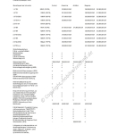 2009-01_preisliste_skoda_superb-limousine.pdf