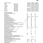 2011_preisliste_skoda_superb-combi.pdf