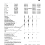 2011-03_preisliste_skoda_superb-combi.pdf