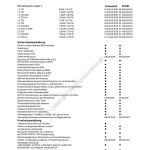 2011-05_preisliste_skoda_superb-family.pdf