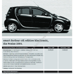 2004-07_preisliste_smart_forfour-cdi-edition-blackbasic.pdf