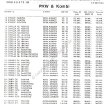 1991-01_preisliste_toyota_camry_at.pdf