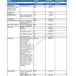 2003-12_preisliste_vw_lupo-3l-tdi.pdf