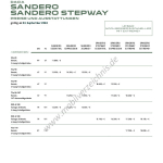 2024-09_preisliste_dacia_sandero_sandero-stepway.pdf