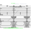 2000-10_technische-daten_mazda_tribute.pdf