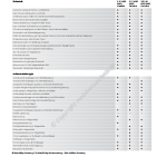 2004-01_ausstattung_mazda_tribute.pdf